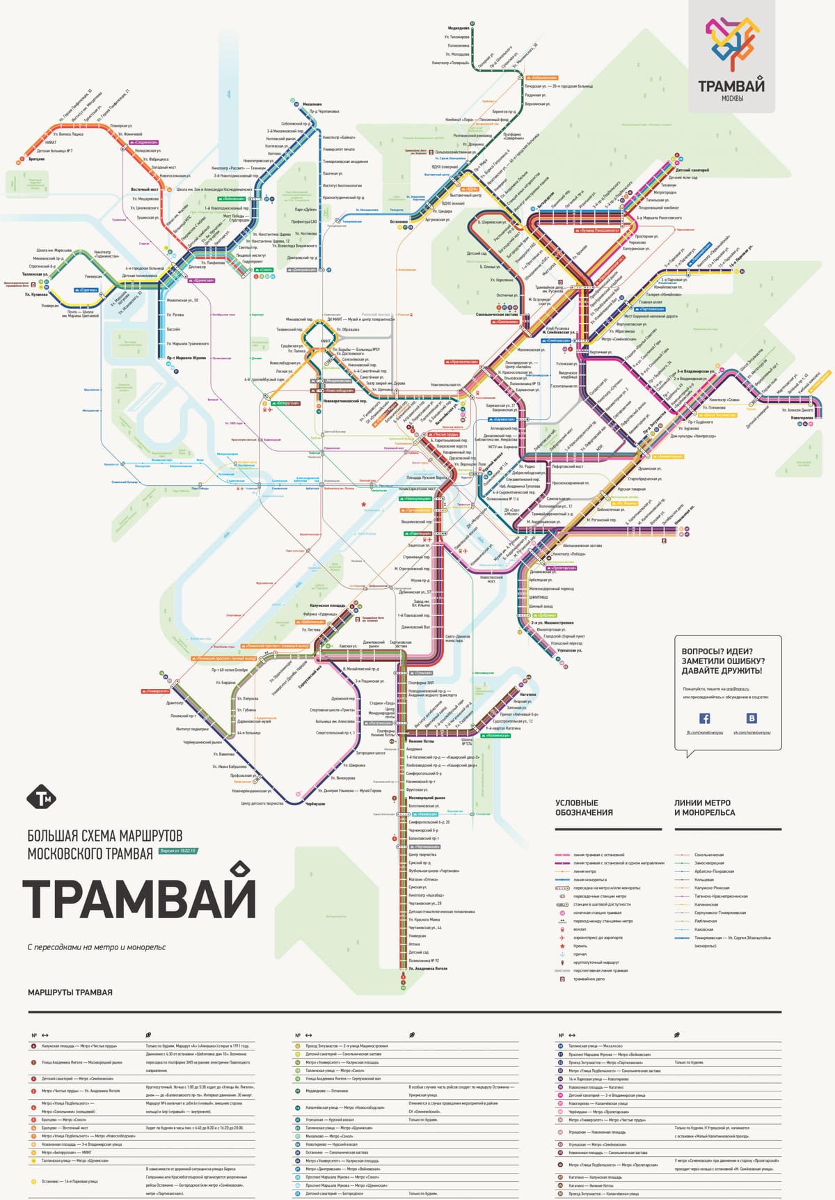 แผนที่ของมอสโคว์ก่อนทางกระเช้า