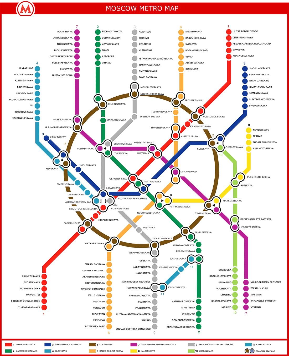 ตำรวจนครบาแผนที่ Moskau