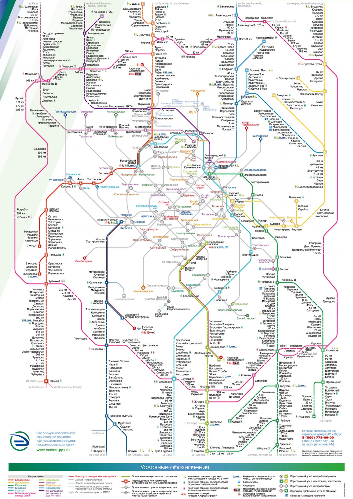 แผนที่ของ Moskva รถไฟ