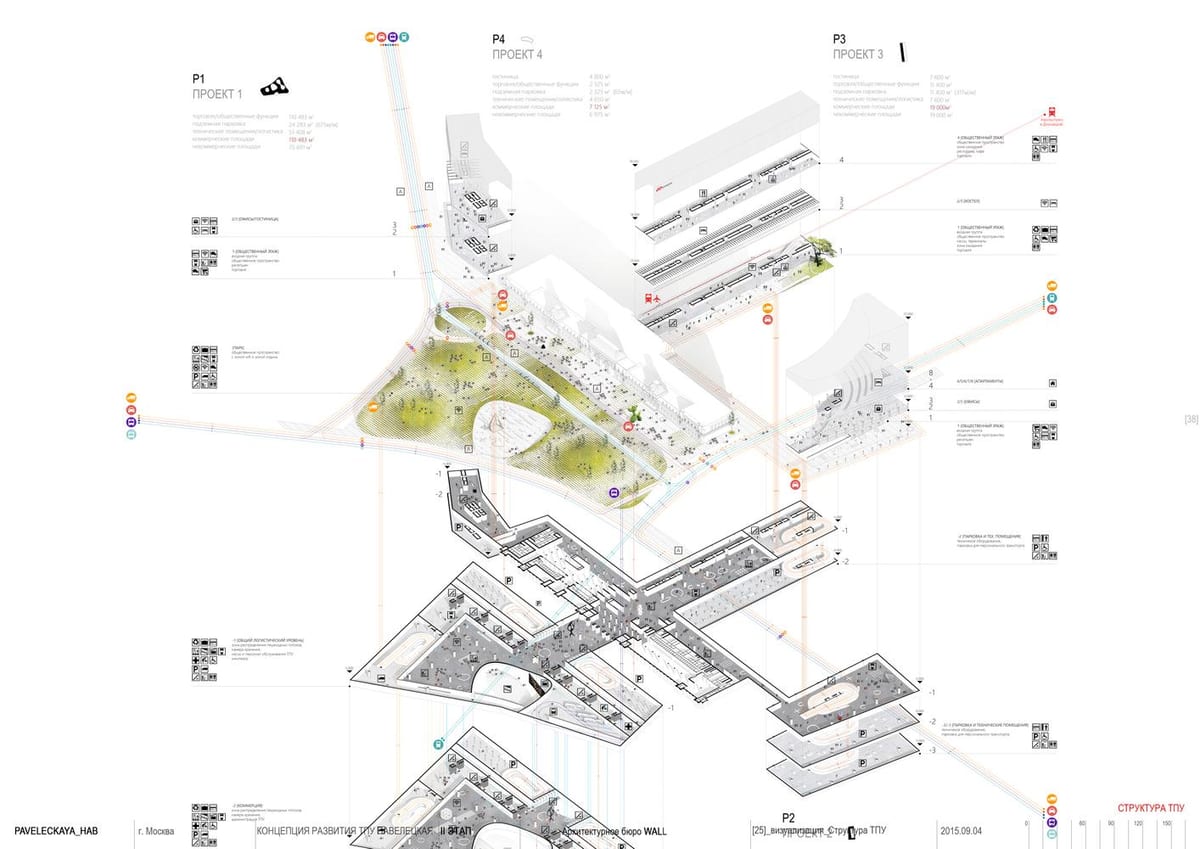 แผนที่ของ paveletsky สถานีมอสโคว์