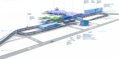 แผนที่ของ Vnukovo สนามบิน