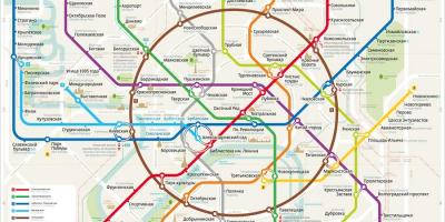 แผนที่ของมอสโคว์ก่อนทางรถไฟใต้ดินภาษาอังกฤษและภาษารัสเซีย